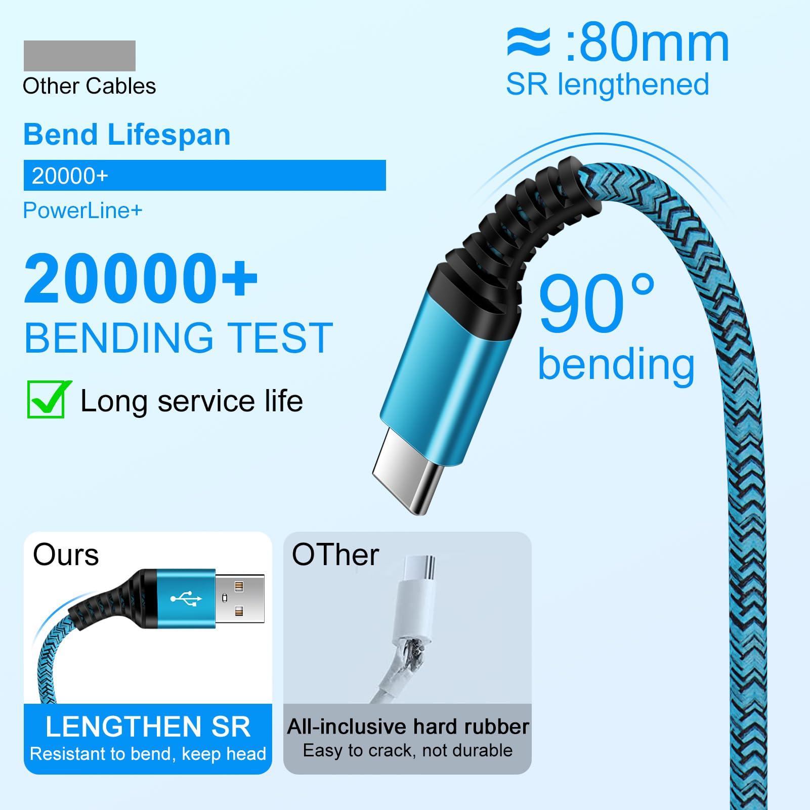 Amazon.co.jp: タイプUSB C ロング Samsung S24 S23 充電ケーブル 10